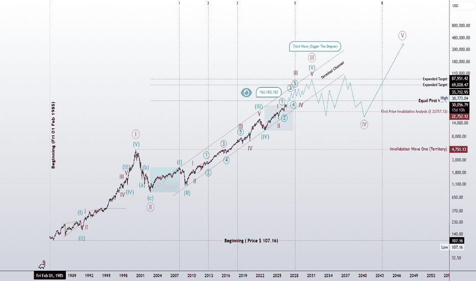 NASDAQ: The Third Wave Isn’t Done