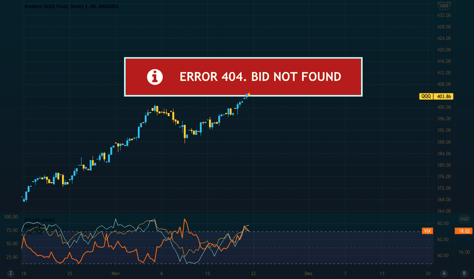 Error 404. Bid Not Found
