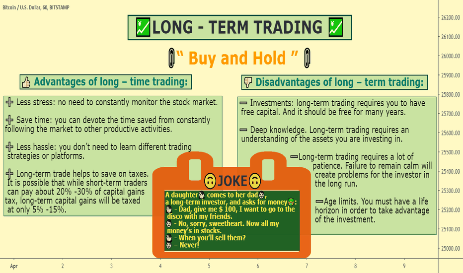 ➕ Long-term trading ➖