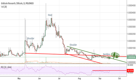 Gridcoin ready to jump higher