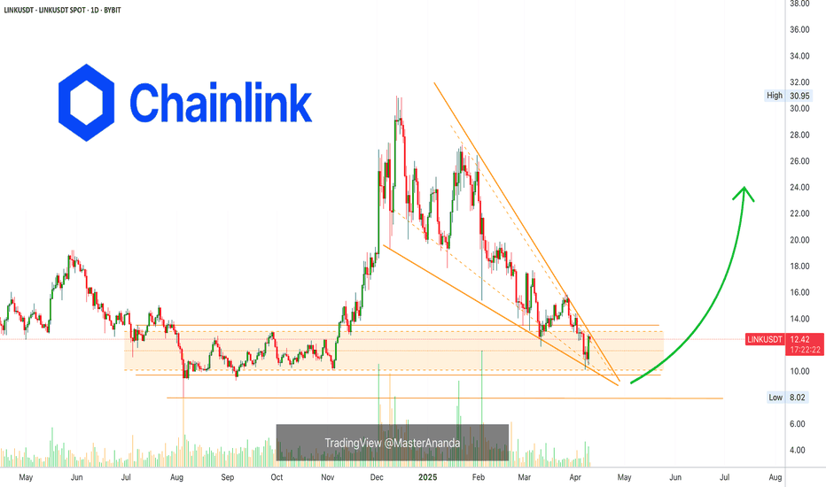 Chainlink: Your Altcoin Choice