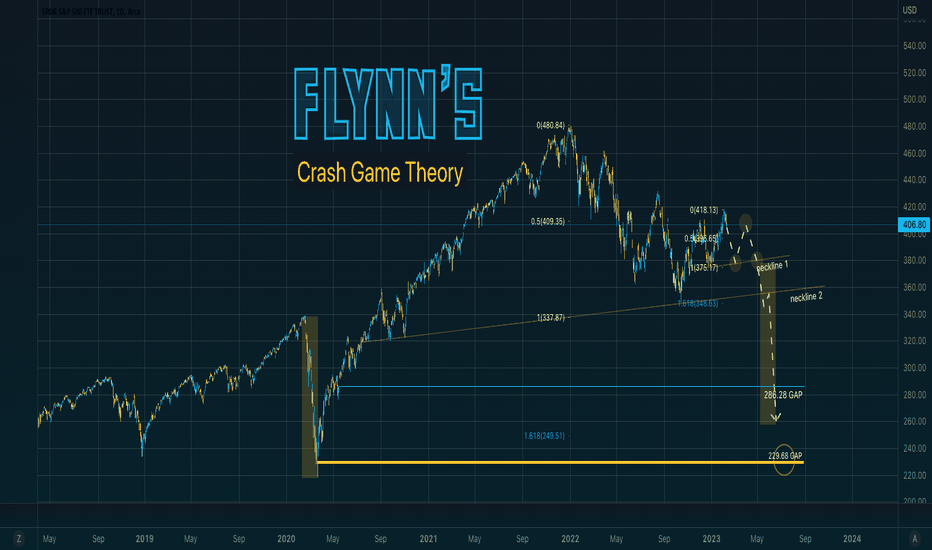 Crash Game Theory